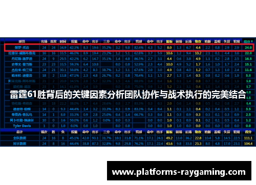 雷霆61胜背后的关键因素分析团队协作与战术执行的完美结合